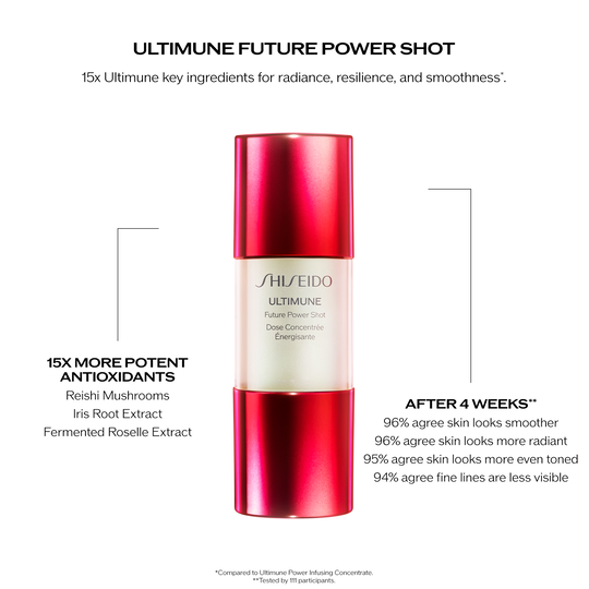 Shiseido Ultimune Future Power Shot - 15mL